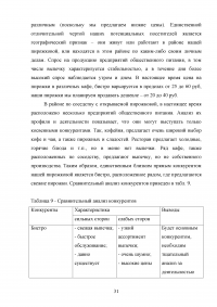 Бизнес план и его роль в планировании предпринимательской деятельности Образец 26529