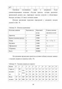 Бизнес план и его роль в планировании предпринимательской деятельности Образец 26538