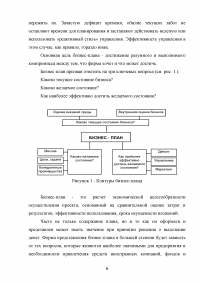 Бизнес план и его роль в планировании предпринимательской деятельности Образец 26504