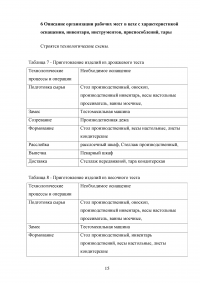 Организация производства кондитерского цеха в гостинице 