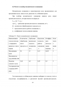 Организация производства кондитерского цеха в гостинице 