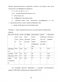 Организация производства кондитерского цеха в гостинице 