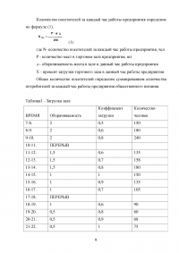 Организация производства кондитерского цеха в гостинице 