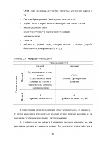 Этапы развития управления проектами в России Образец 26771