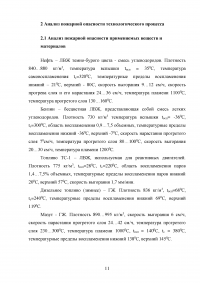 Анализ пожарной опасности процесса первичной переработки нефти на установке АТ и разработка мер противопожарной защиты Образец 28504