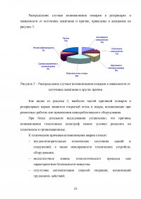 Анализ пожарной опасности процесса первичной переработки нефти на установке АТ и разработка мер противопожарной защиты Образец 28516