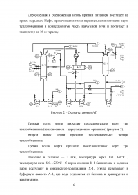 Анализ пожарной опасности процесса первичной переработки нефти на установке АТ и разработка мер противопожарной защиты Образец 28499