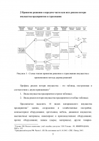 Решение вопросов страхования Образец 28639