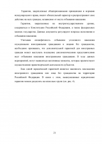 Правовое регулирование статуса осужденных иностранных граждан и лиц без гражданства РФ Образец 29129