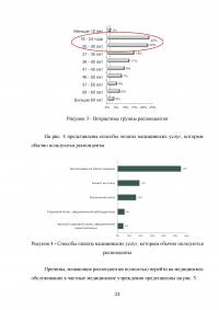 Предпринимательский потенциал частного медицинского центра Образец 27787