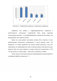 Особенности питания пациентов с сердечно-сосудистой патологией Образец 27889