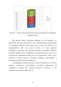 Особенности питания пациентов с сердечно-сосудистой патологией Образец 27890