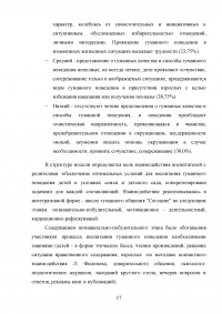 Общение как средство воспитания гуманных отношений у детей дошкольного возраста Образец 29497