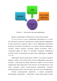 Конвергентная журналистика: понятие и особенности Образец 29082