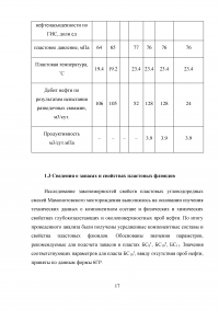 Анализ эффективности одновременно-раздельной эксплуатации нескольких объектов на Мамонтовском месторождении Образец 30887