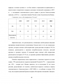 Повышение эффективности патриотического воспитания в библиотеках Образец 30146