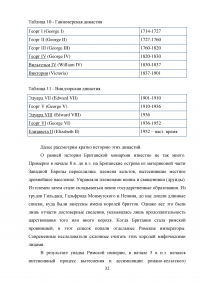 Отражение национального менталитета в прозвищах английских и британских монархов Образец 29671