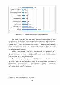 Особенности управления проектами в банковской сфере Образец 31314