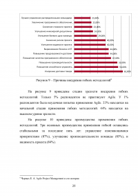 Особенности управления проектами в банковской сфере Образец 31315