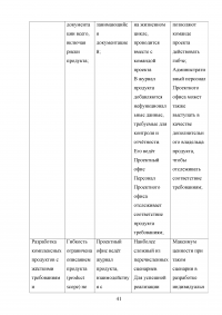 Особенности управления проектами в банковской сфере Образец 31331