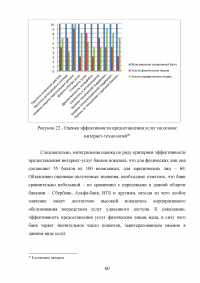 Особенности управления проектами в банковской сфере Образец 31350