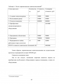 Особенности управления проектами в банковской сфере Образец 31355