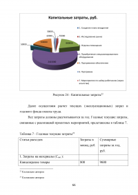 Особенности управления проектами в банковской сфере Образец 31356