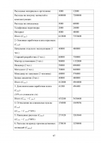 Особенности управления проектами в банковской сфере Образец 31357