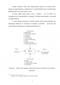 Особенности управления проектами в банковской сфере Образец 31297