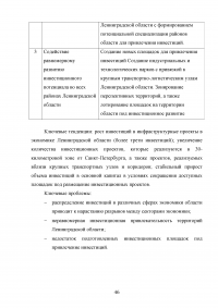 Управление инвестиционной деятельностью в регионе (на примере Санкт-Петербурга и Ленинградской области) Образец 29757