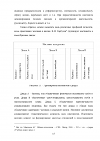 Адаптация детей к детскому саду Образец 31144