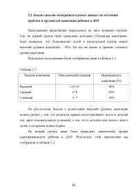 Адаптация детей к детскому саду Образец 31191