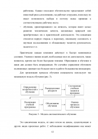 Профессиональная ориентация персонала Образец 30218