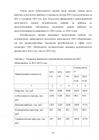 Профессиональная ориентация персонала Образец 30225