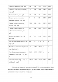 Профессиональная ориентация персонала Образец 30226