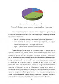 Профессиональная ориентация персонала Образец 30233