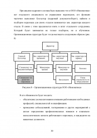 Профессиональная ориентация персонала Образец 30236