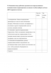 Профессиональная ориентация персонала Образец 30256