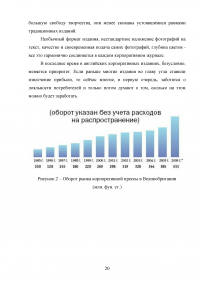 Корпоративные средства массовой информации (СМИ) Образец 29947