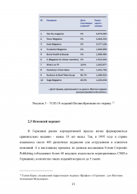 Корпоративные средства массовой информации (СМИ) Образец 29948