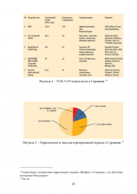 Корпоративные средства массовой информации (СМИ) Образец 29952