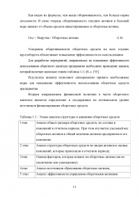 Финансовая политика корпорации в области оборотного капитала Образец 32454