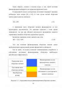 Финансовая политика корпорации в области оборотного капитала Образец 32457