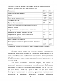 Финансовая политика корпорации в области оборотного капитала Образец 32471