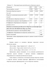 Финансовая политика корпорации в области оборотного капитала Образец 32481