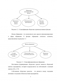 Финансовая политика корпорации в области оборотного капитала Образец 32450