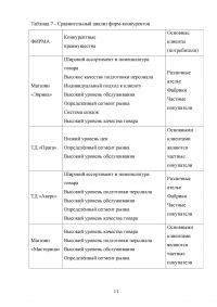 Сегментация рынка конкретной компании / на примере ООО «Эврика» Образец 32024