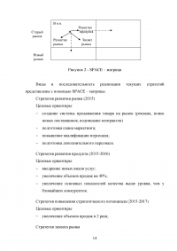 Сегментация рынка конкретной компании / на примере ООО «Эврика» Образец 32027