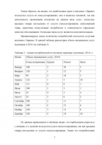 Сегментация рынка конкретной компании / на примере ООО «Эврика» Образец 32020