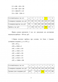 Фирма действует на рынке совершенной конкуренции. Максимум прибыли; При какой цене фирма может работать с прибылью и при какой выгоднее прекратить производство. Образец 32038